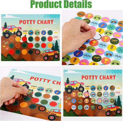 Visual Potty Training Chart | NDIS Toileting Reward System
