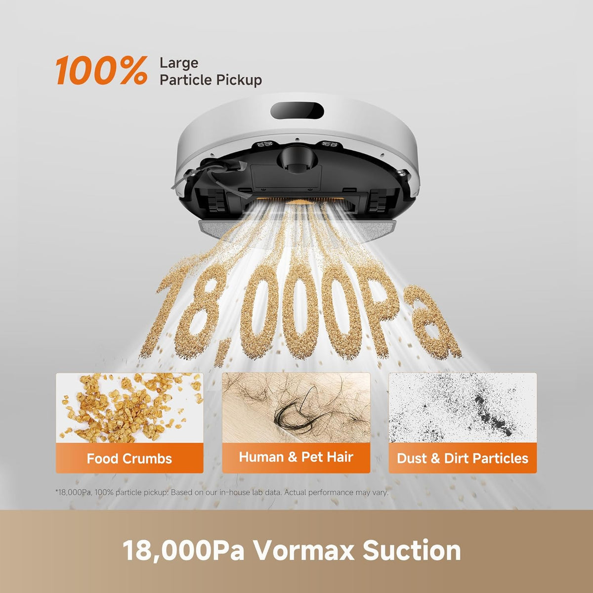 F20 Eco 2-in-1 Robot Vacuum Mop | NDIS Domestic Aid