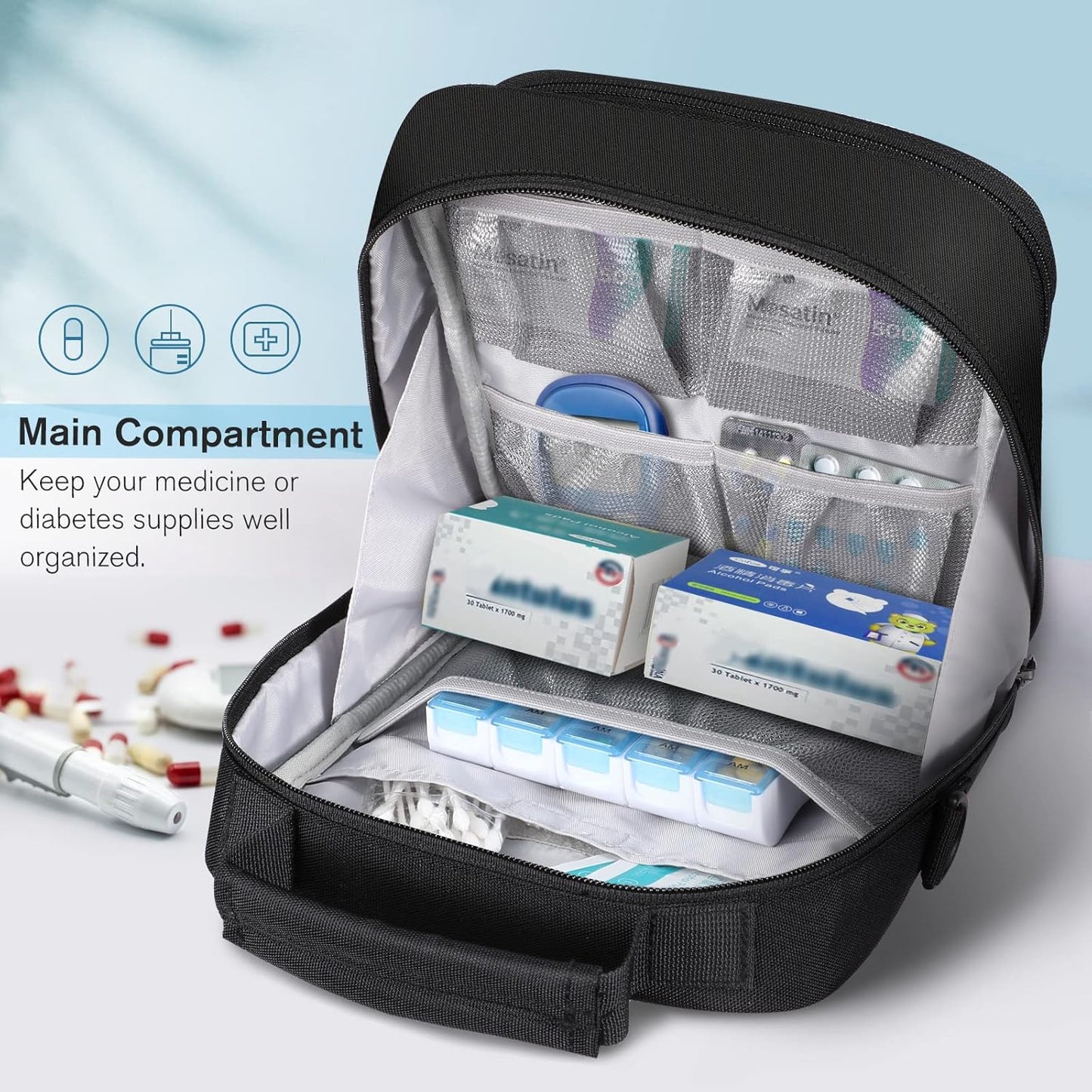 MEDMAX Insulated Medication Case | NDIS Health Safety Aid