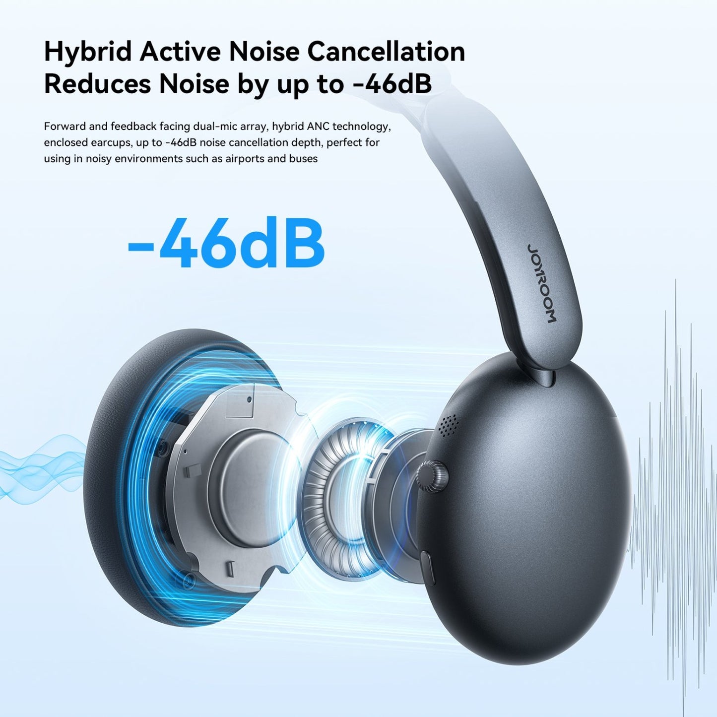 Hybrid ANC Wireless Headphones – Crystal Sound, Ultimate Comfort