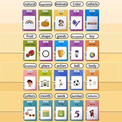 2-in-1 Sensory Speech & Drawing Board | NDIS Learning Aid