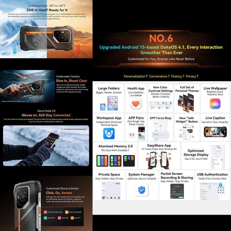 Unbreakable 5G Smart Phone | Night Vision & 7500mAh Battery