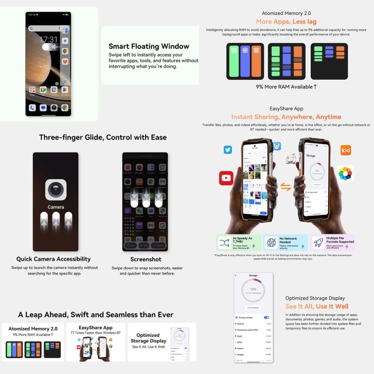Unbreakable 5G Smart Phone | Night Vision & 7500mAh Battery