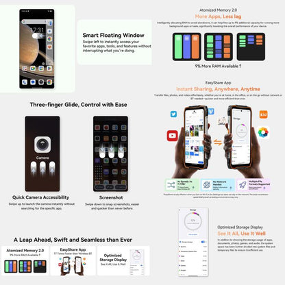 Unbreakable 5G Smart Phone | Night Vision & 7500mAh Battery