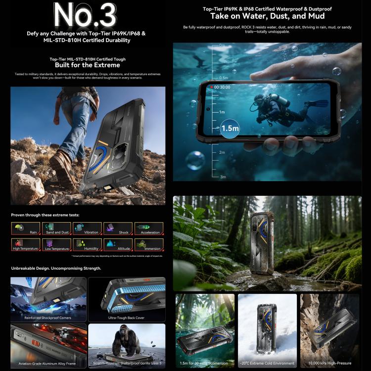 Blackview ROCK 3 Rugged Phone | NDIS Durability & AAC Aid