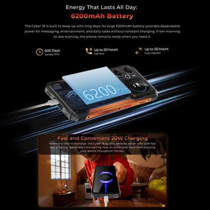 Cyber 18 Rugged Phone | NDIS Speech & Night Vision Aid