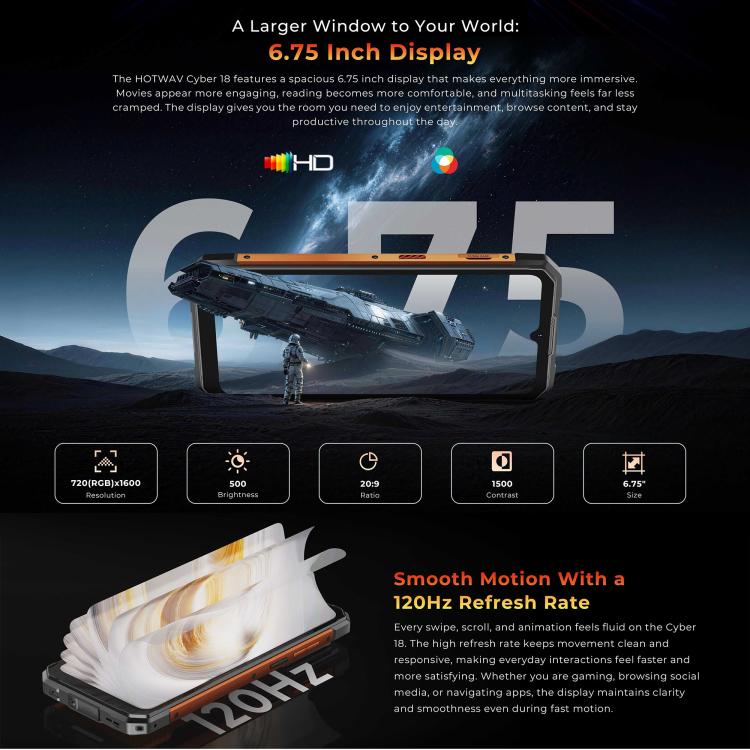 Cyber 18 Rugged Phone | NDIS Speech & Night Vision Aid