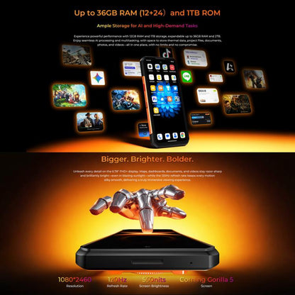 Oukitel WP500 Ultra Rugged Phone | NDIS Durability & AAC Aid