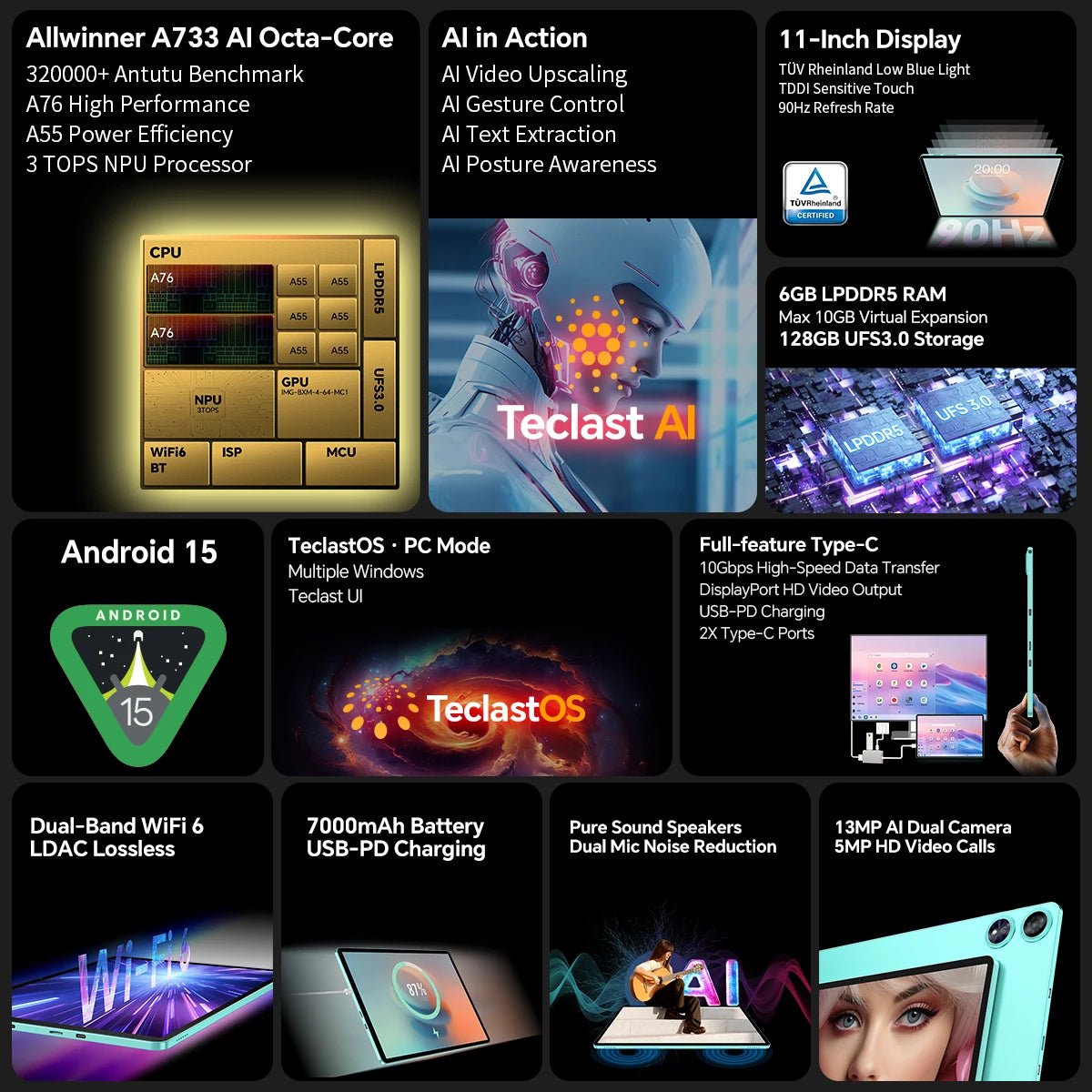 High-Performance Tablet 11in, Teclast P50  | NDIS Communication & Learning Aid