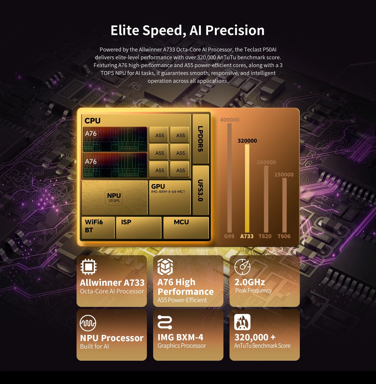 High-Performance Tablet 11in, Teclast P50  | NDIS Communication & Learning Aid