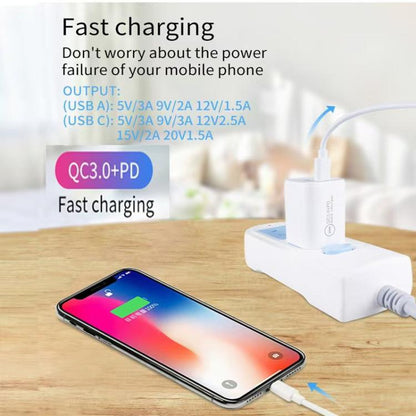 Adaptive Dual-Port Fast Charger | NDIS Power Safety Aid