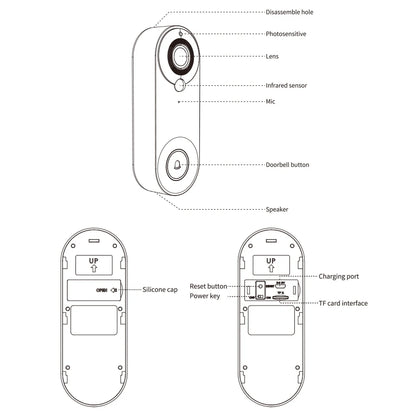 1080P Wireless Video Doorbell Camera - Smart Home Security with Motion Detection, Night Vision, and Two-Way Audio