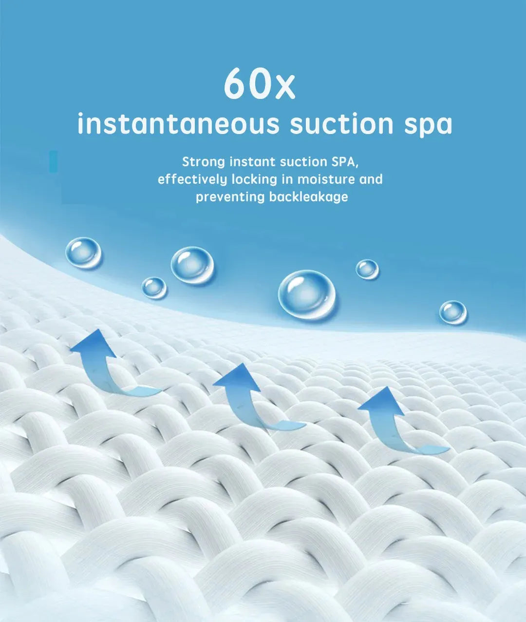Adult Nursing Pads - 10-Pack Disposable Incontinence Protection
