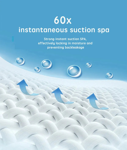 Adult Nursing Pads - 10-Pack Disposable Incontinence Protection