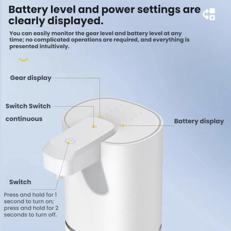Wall-Mounted Sensor Soap Dispenser | NDIS Fine Motor Hygiene Aid