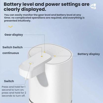 Wall-Mounted Sensor Soap Dispenser | NDIS Fine Motor Hygiene Aid