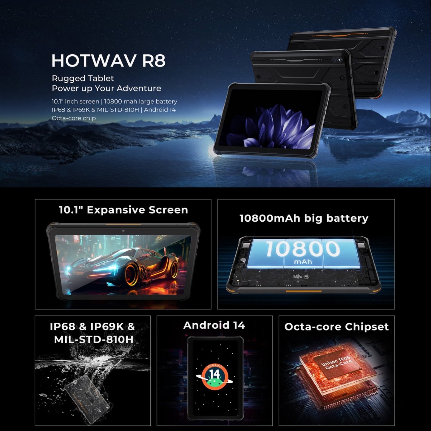 R8 Rugged Tablet: Uncompromising Durability and Performance