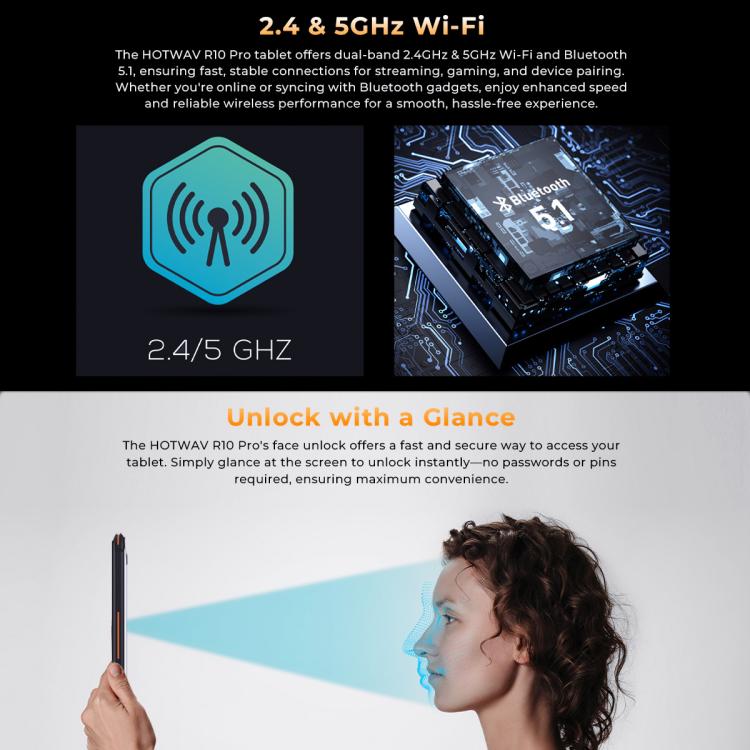 HOTWAV Tab R10 Pro Rugged Tablet | NDIS Speech & AAC Aid