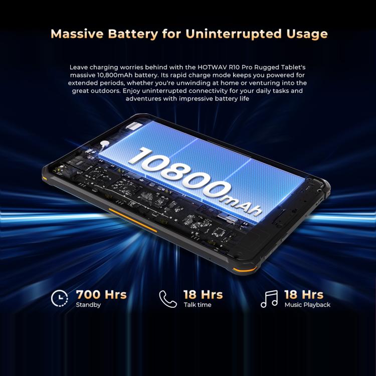 HOTWAV Tab R10 Pro Rugged Tablet | NDIS Speech & AAC Aid