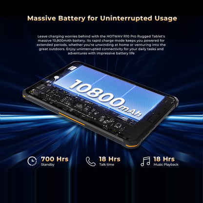 HOTWAV Tab R10 Pro Rugged Tablet | NDIS Speech & AAC Aid