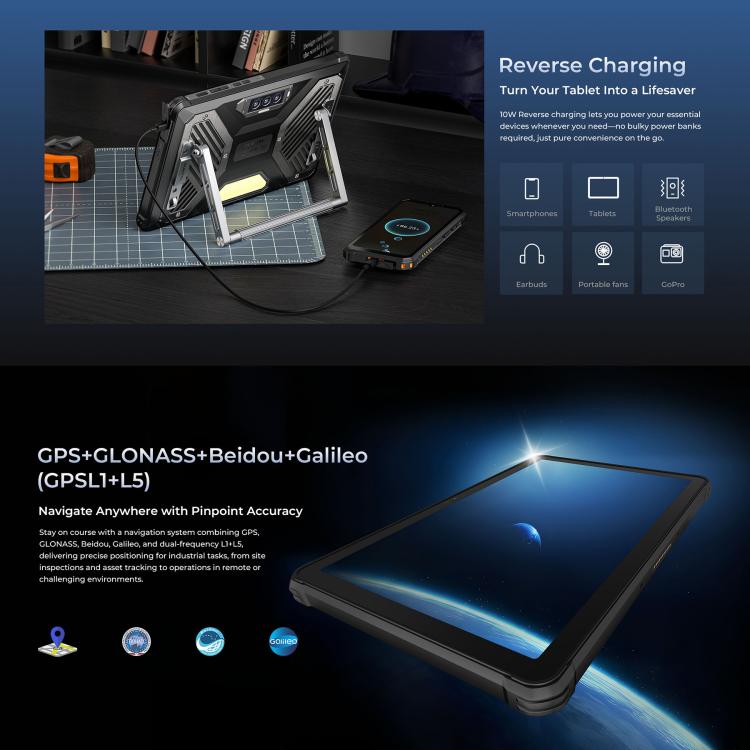 OUKITEL RT10 Rugged Tablet | NDIS AAC & Communication Aid