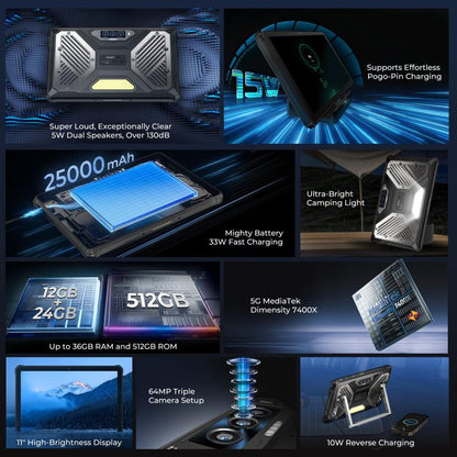 OUKITEL RT10 Rugged Tablet | NDIS AAC & Communication Aid