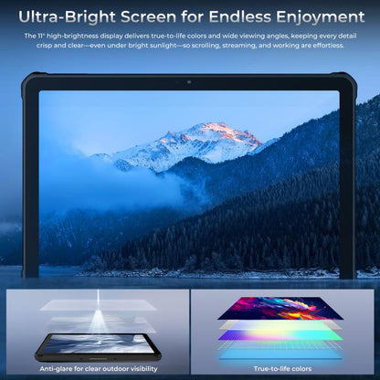OUKITEL RT10 Rugged Tablet | NDIS AAC & Communication Aid