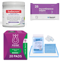 Complete Continence Care Starter Kit | NDIS Hygiene Bundle
